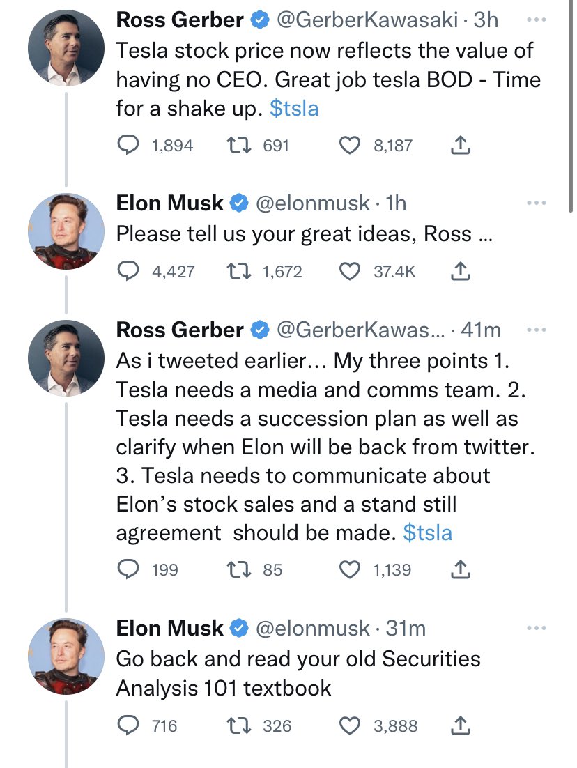 unusual_whales's tweet photo. Ouch. https://t.co/uvLIxrlK7o