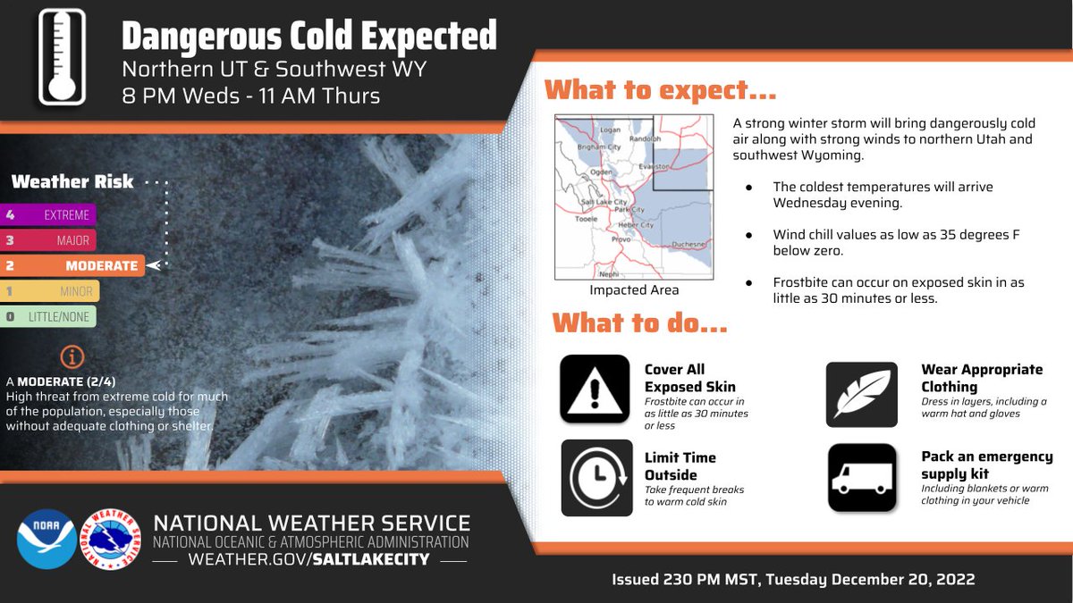 Dangerously cold air w/ strong winds coming for northern UT and southwest WY. Wind chill values as low as 35 degrees below zero expected between 8PM Wednesday and 11AM Thursday, posing a heightened risk to exposed skin, and to those without adequate clothing or shelter. #utwx