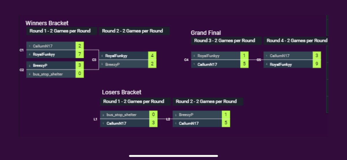 RoyalFunkyy tweet media