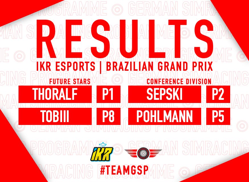 GSP_esports's tweet photo. RESULTS | @IKRLeagueRacing 

A phenomenal performance by @GSP_ThoralfLp who grabs the win, while @tobiiii23 was involved in an incident. We take the lead in the championship!
A chaotic race delivers a solid result in the Conference division with @DerSepski in P2 and Pohlmann P5! https://t.co/Fe21z3yQAr