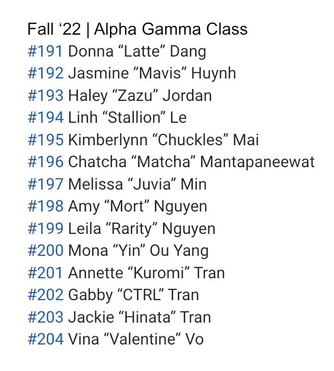 LDPsi's tweet image. Now introducing our new Beta Chapter sisters!

New Member Educator
✰ FA ‘19, Stephanie “Tenacious” Tran 

New Member Trainers
✰ SP ‘20, Lynn “Moonbeam” Cao
✰ FA ‘20, Megan “Equinox” Nguyen

#ldpsi #whyichoseldy