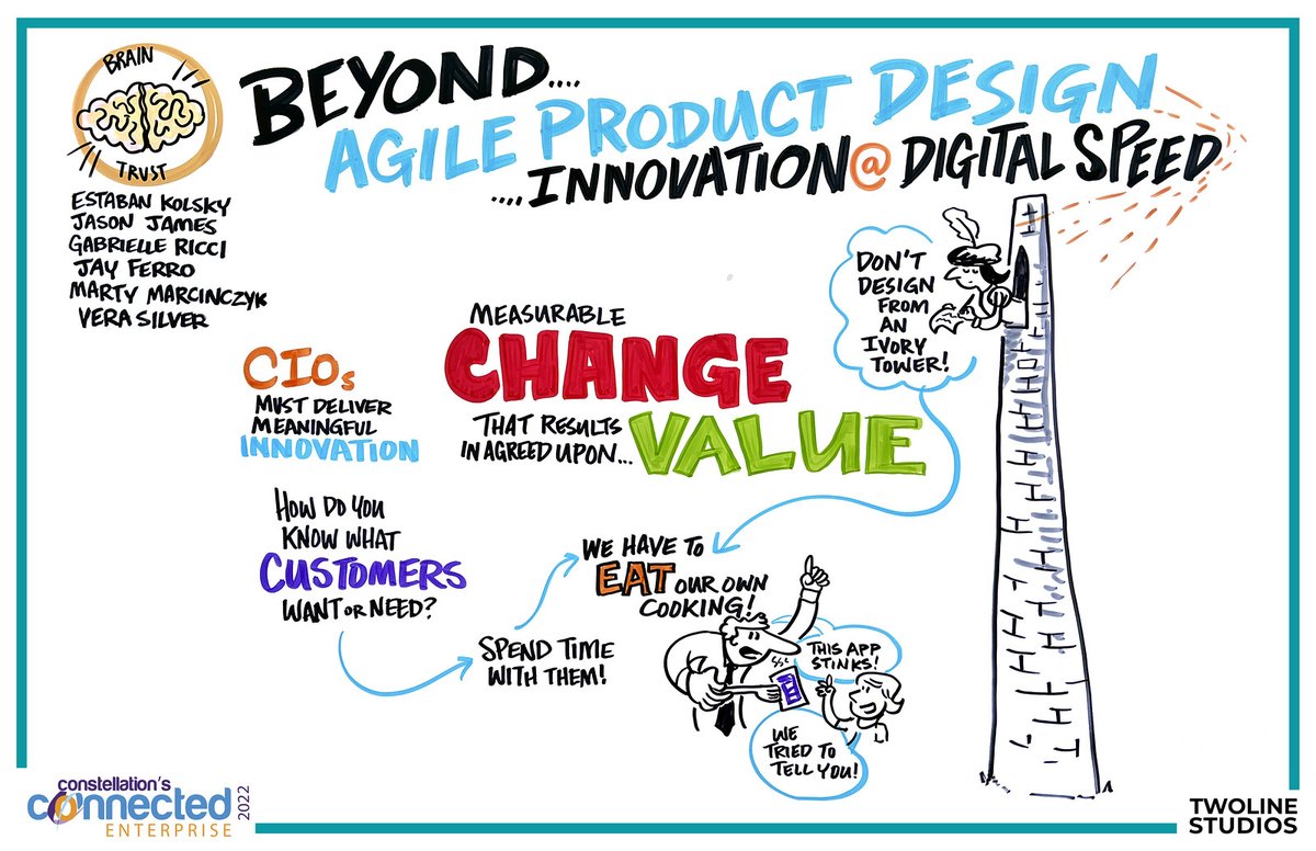 constellationr's tweet photo. This panel with @ekolsky, @itlinchpin, Marty Marcinczyk, Gabriele Ricci, @jayferro and Vera Silver discussed #innovation at #DigitalSpeed and measurable change that results in value. Graphic by @Heather_Willems @TwoLineStudios https://t.co/XpciTactrx #CCE2022 https://t.co/lqns8jWa30