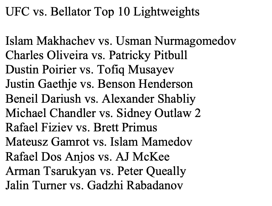 mmamania's tweet photo. UFC and Bellator's top 10 lightweights matched up

Who wins these fights? https://t.co/D3x8jSMHM5