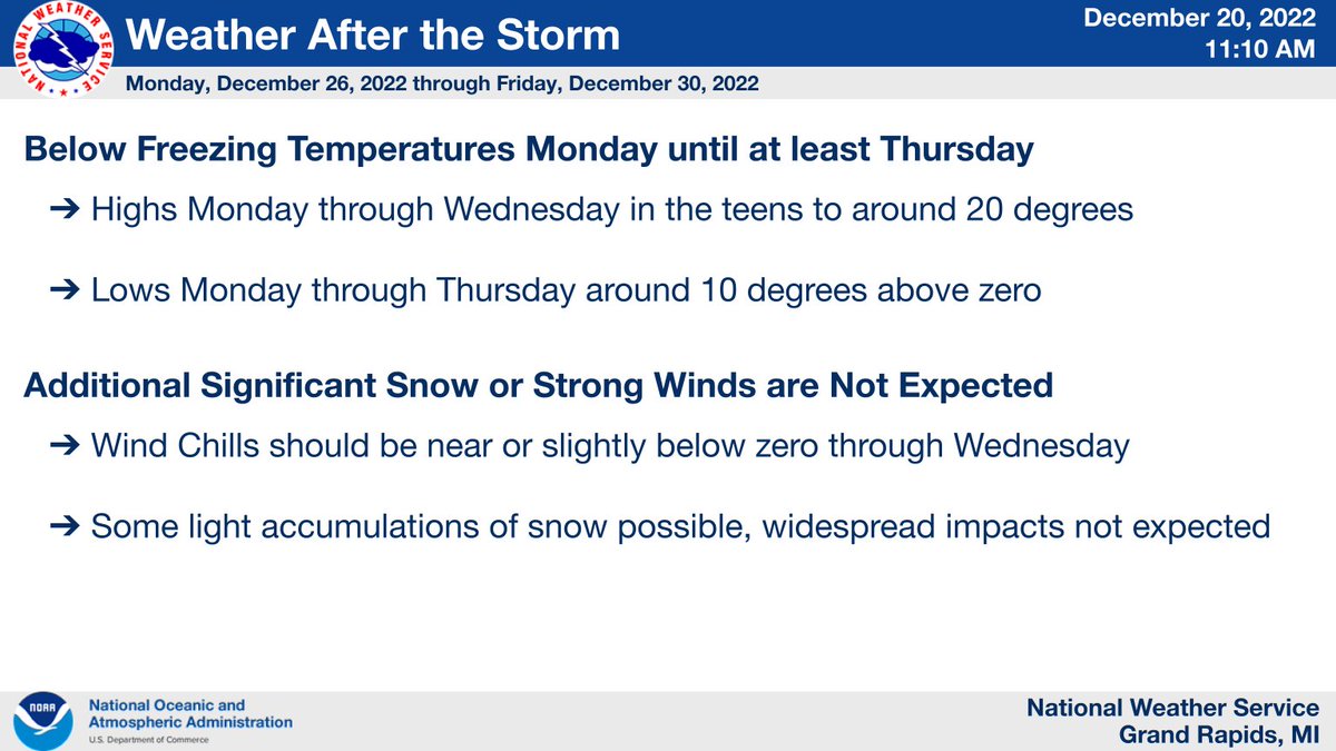 NWSGrandRapids's tweet photo. ⚠️ Increasing Potential for a Major Winter Storm Thursday through Sunday: Hazardous travel conditions Thursday Night to Sunday, most dangerous conditions Friday to Friday Night. Power outages possible. Slower recovery possible due to winds, snow, &amp; cold temperatures. #wmiwx #miwx https://t.co/kmqKZtC5OY