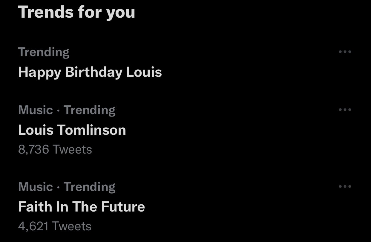 Never been so proud   Happy Birthday Louis 
Faith In The Future 
Louis Tomlinson 