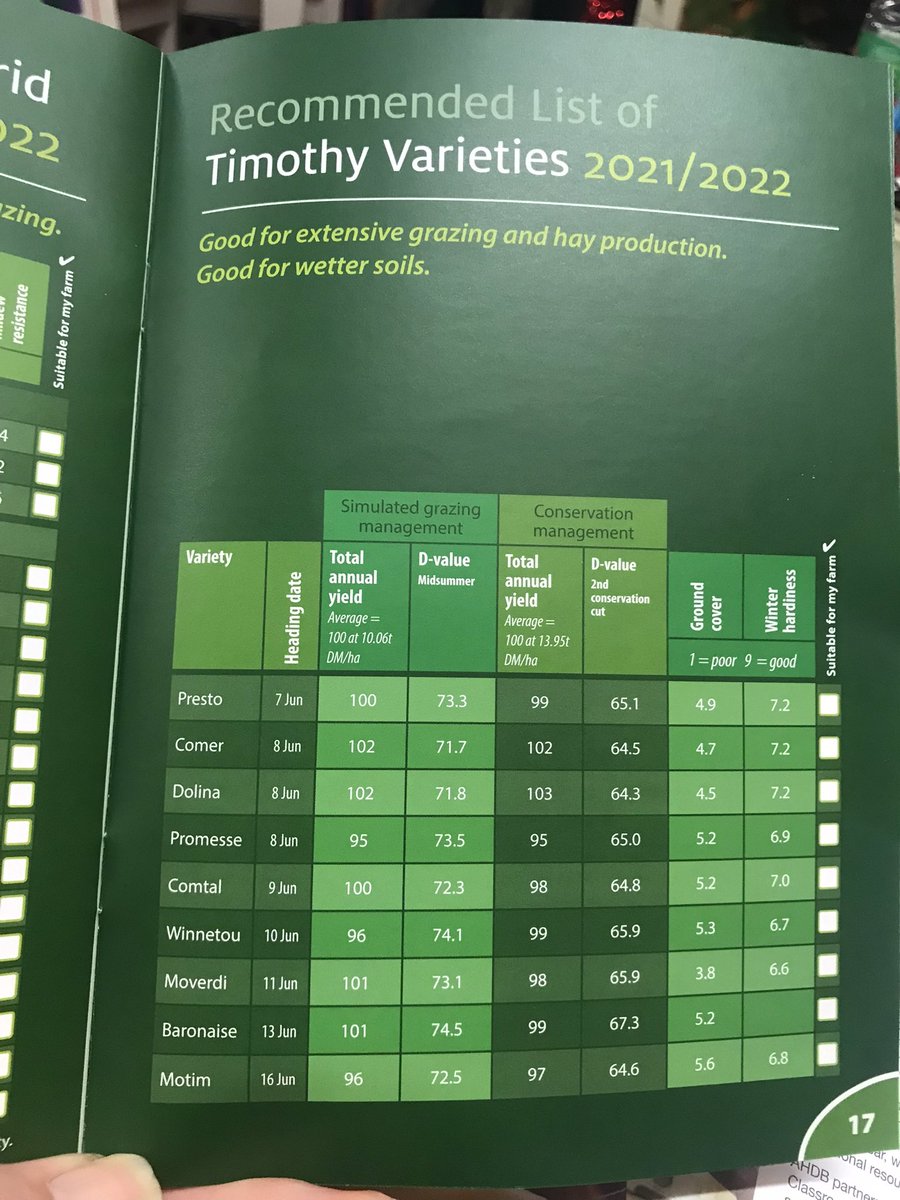 Rosewood_Farm's tweet photo. The irony of the #EatBalanced campaign coming out of @AHDB_BeefLamb alongside the recommended grass seeds variety list dominated by Ryegrass, along with half a page of Timothy. 🐄 https://t.co/XQBYuofPv1