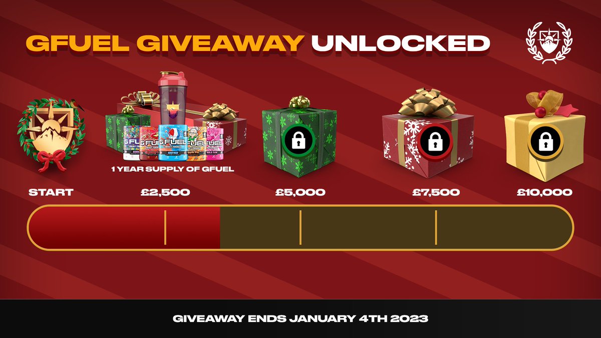 TheNewGenAgency's tweet photo. 🚨 WIN A YEAR SUPPLY OF GFUEL 🚨

After smashing through our £2,500 milestone for @GOSHCharity, we have unlocked 1 whole year supply of GFUEL to giveaway ⚡

Simply 𝗟𝗜𝗞𝗘 this tweet, 𝗙𝗢𝗟𝗟𝗢𝗪 @HorizonUnion &amp; @GFuelEnergy to 𝗘𝗡𝗧𝗘𝗥!

#GoBeyond ☀️ https://t.co/RyPl5wWS19