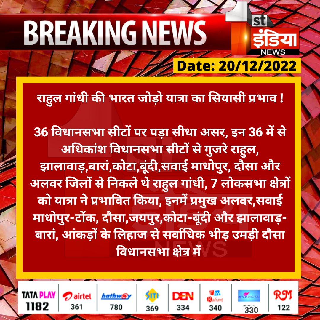 First India News tweet media