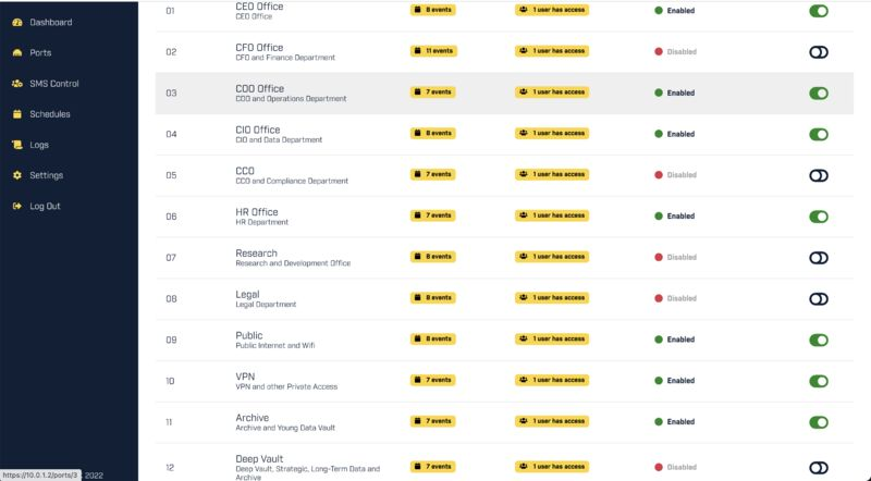 GoldilockSecure's tweet photo. #DisconnectToProtect - schedule #connection of backup servers / devices just-in-time for backup write. This keeps backups physically disconnected until needed, protecting business recovery / continuity plans. Top #cybersecurity #DPNS Dynamic Physical Network Segregation use-case! https://t.co/5GVqqb08Jg