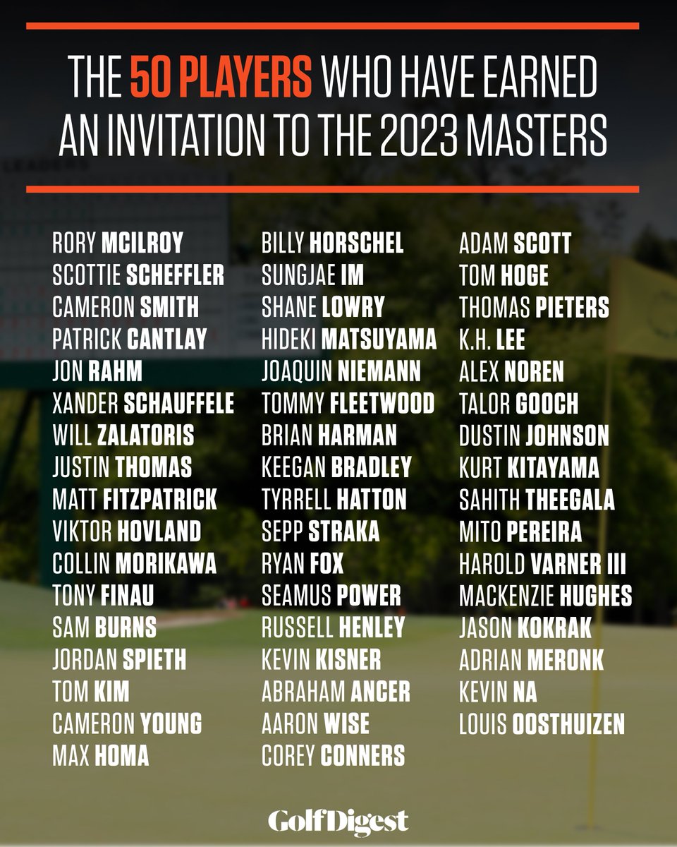 With Augusta National announcing it won't ban LIV Golf players from the 2023 Masters, here's a look at the top 50 players in the world who are expected to earn invitations based on the end of the year rankings. 👀 Read more about the decision: glfdig.st/O33750M8Ec4