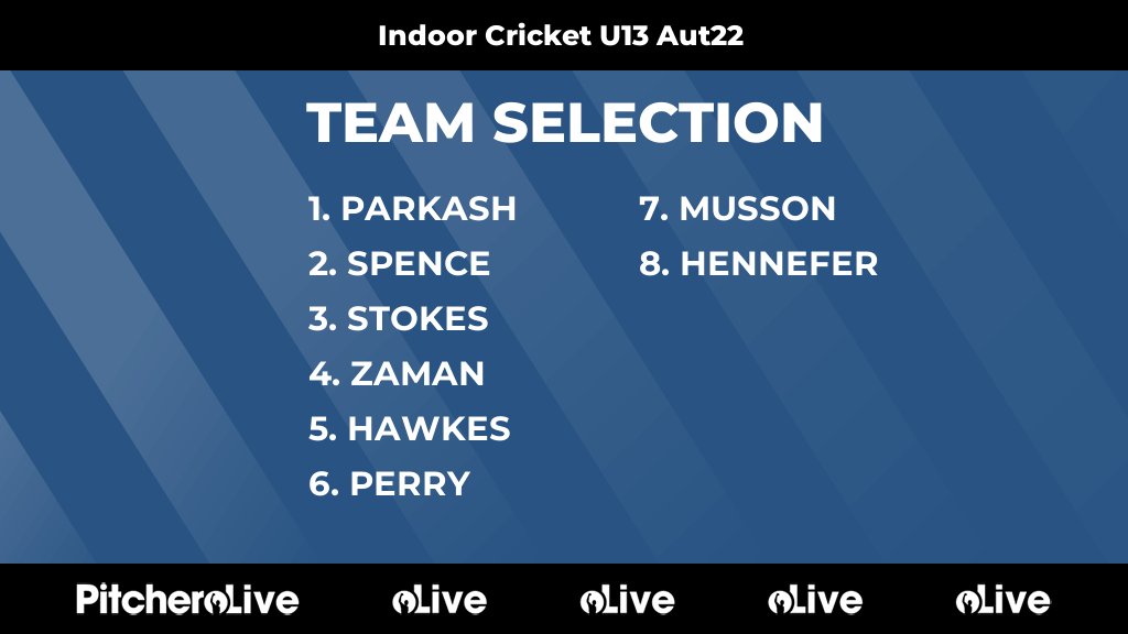 Today's Indoor Cricket U13 Aut22 team selection #Pitchero
suttoncoldfieldcricketclub.com/teams/266368/m…