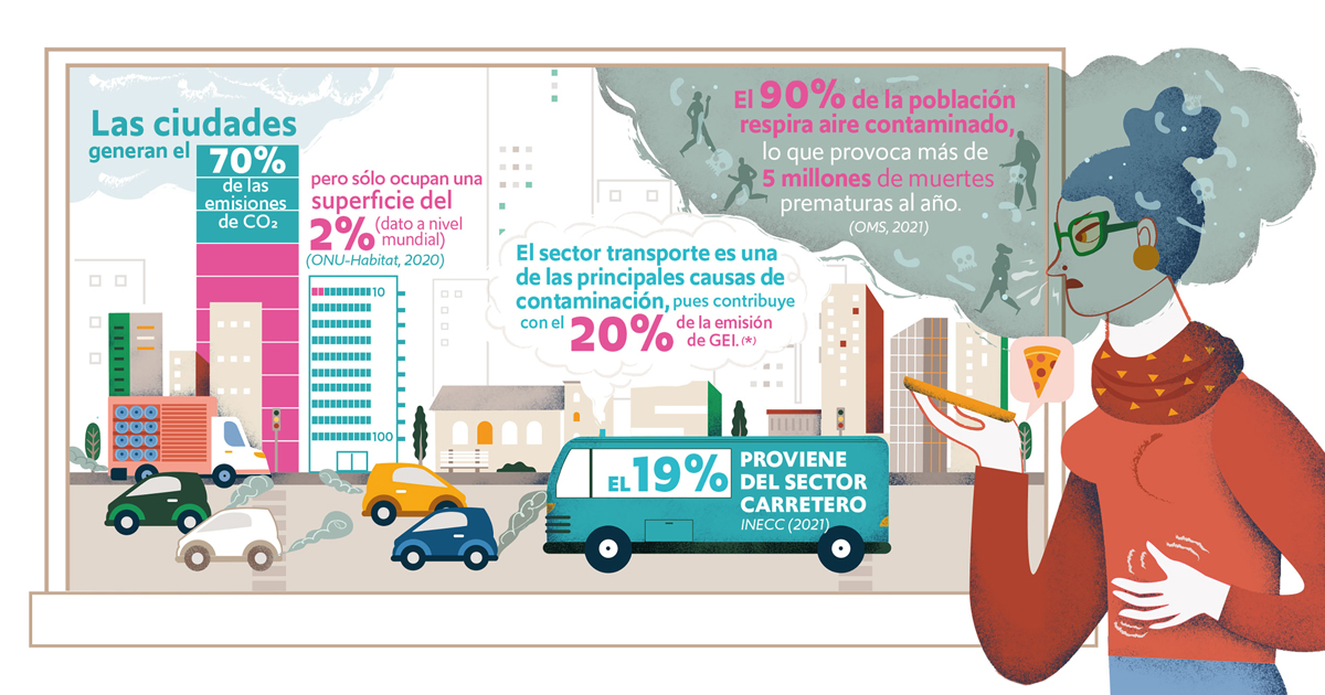 ¿Te imaginas conocer a tu "yo" del futuro y te muestre lo que causaron las emisiones contaminantes del sector transporte?
En esta historia, Lou, recibe una visita que le invita a cambiar algunos hábitos poco sustentables.
Lee el cómic completo aquí: bit.ly/3o29UC8 🚛🌱