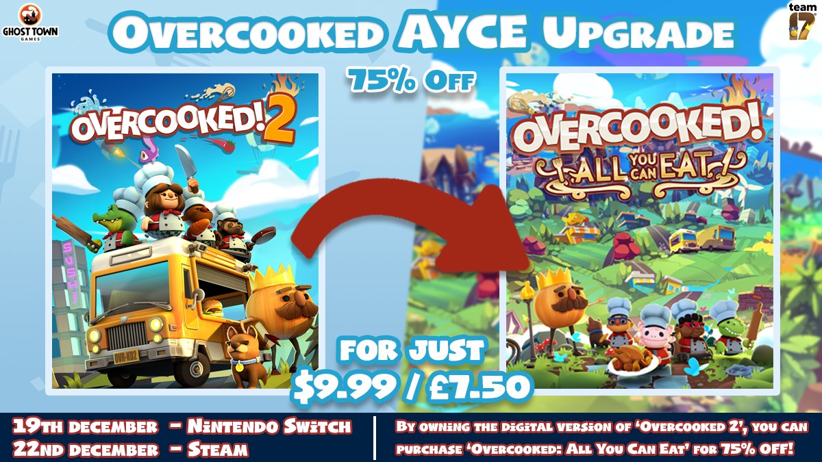 Overcooked 🍽 (@Overcookedgame) / X