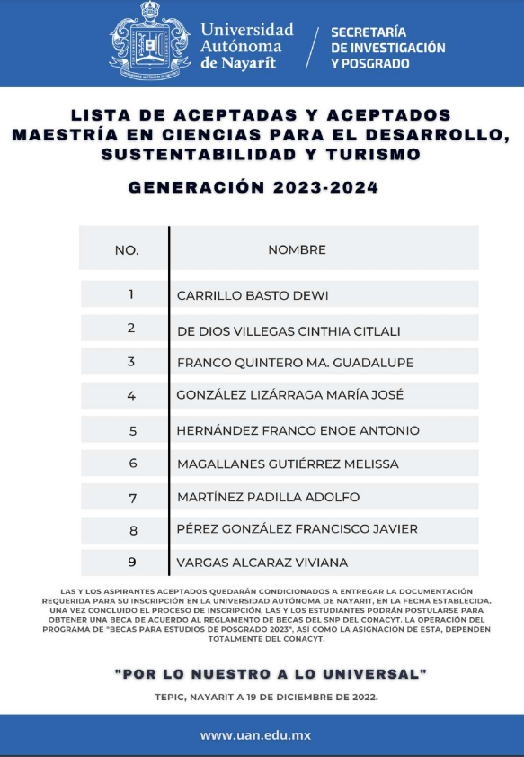 MCDST_UAN's tweet photo. Muchas felicidades a todos los aspirantes que lograron su ingreso a la Maestría en Ciencias para el Desarrollo, Sustentabilidad y Turismo les deseamos mucho éxito en esta nueva etapa en su formación.
#MCDST #UATyG #UAN https://t.co/jrtBRsmsOV