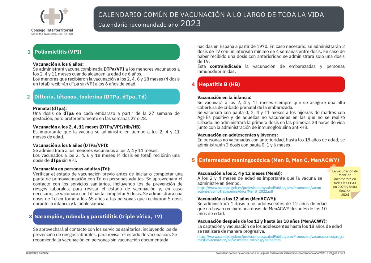 sanidadgob's tweet photo. 🔴 Publicado el Calendario Común de Vacunación a lo largo de toda la vida para 2023.

✔️ Aprobado por el Consejo Interterritorial del SNS celebrado el 19/12/2022 en Mérida.

Accede🔗https://t.co/N6pN1R6NyY

#Vacunación https://t.co/KTQtUN9LVV