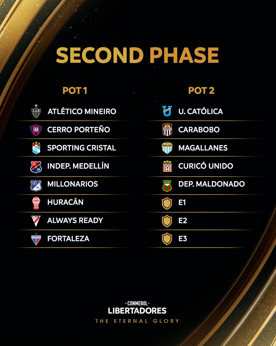 كل شيء مستعد لقرعة الدور التمهيدي يوم غد! 🤞🏆

الطريق نحو معانقة المجد يبدأ الآن! ⭐