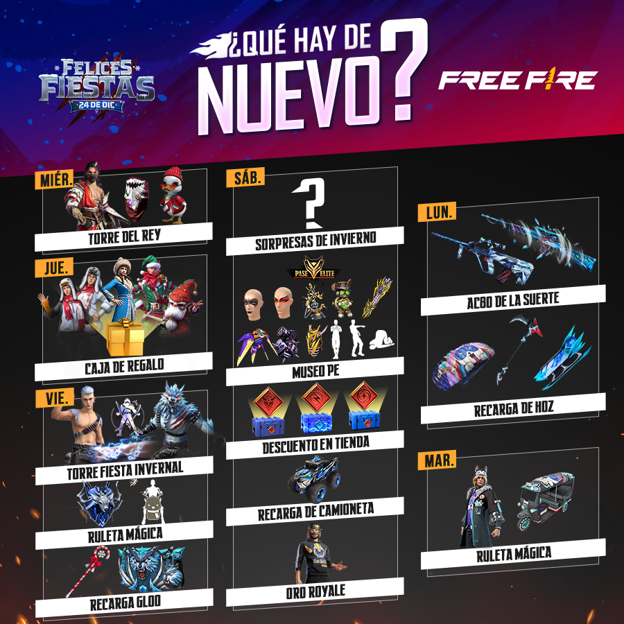 Free Fire (Game Garena): A diversão desta quarta-feira, 10 de maio -  CenárioMT