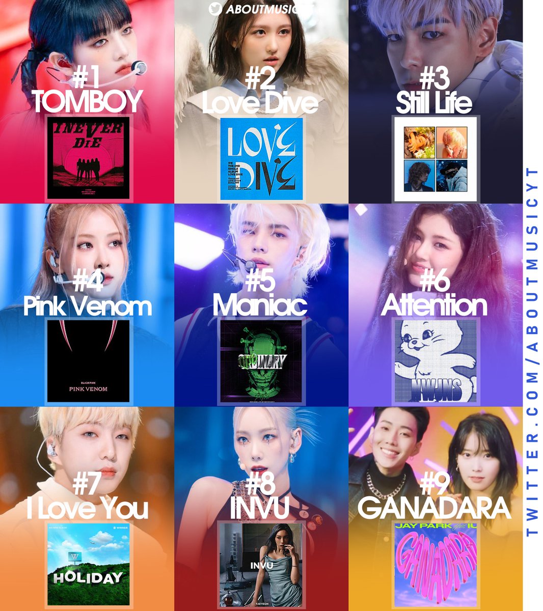 AboutMusicYT's tweet photo. Best kpop songs of 2022 (via Billboard): https://t.co/6CvMJ0b1d7