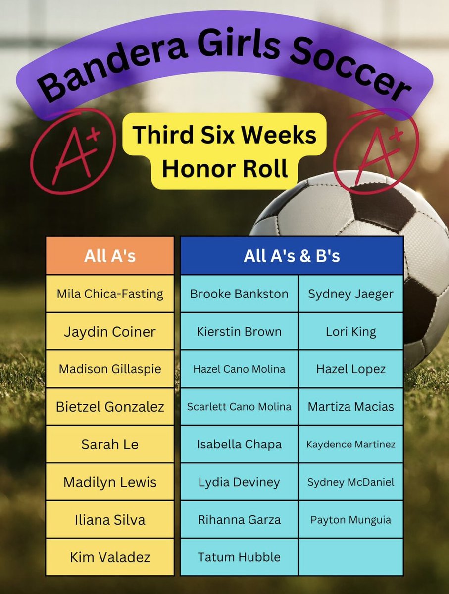 BHS_LadyDogsSoc's tweet photo. As we get ready for game 1, it’s never too early to celebrate our awesome athletes dedication in the classroom! Of the 36 girls involved in our program, 23 of them made All As or All As and Bs! Keep up the good work! https://t.co/bqYMSFaupS