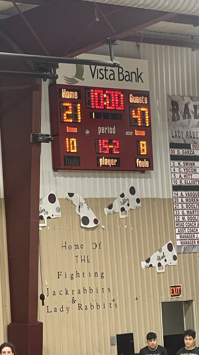 tim53860471's tweet photo. Solid game toady in ralls!!! Sudan Netts JV 3-0 in district https://t.co/scsqeKysXF