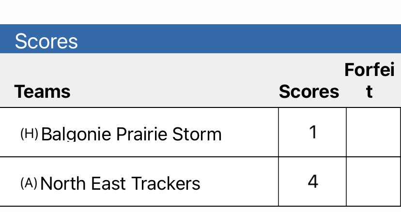 ReviewOfHockey's tweet photo. Another top Bantam AA team defeating an AAA team.
#KIBIHT
North East into the final. https://t.co/wlNMAgFsVw