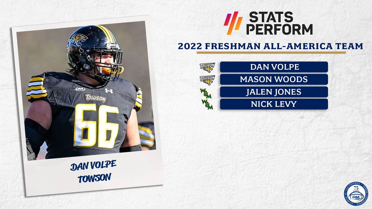 @FCS_STATS <a href="/MUHawksFB/">Monmouth Football</a> <a href="/Delaware_FB/">Delaware Football</a> <a href="/WMTribeFootball/">William & Mary Tribe Football</a> <a href="/ElonFootball/">Elon Football</a> <a href="/UNH_Football/">New Hampshire Football</a> <a href="/UAlbanyFootball/">UAlbany Football</a> <a href="/Spiders_FB/">Richmond Spiders Football</a> <a href="/RhodyFootball/">Rhody Football</a> <a href="/Towson_FB/">Towson Football</a> Stats Perform also announced its 2022 Freshman All-America team

Chosen to that squad were <a href="/Towson_FB/">Towson Football</a> offensive lineman Dan Volpe, Towson linebacker Mason Woods, <a href="/WMTribeFootball/">William & Mary Tribe Football</a> defensive back Jalen Jones and William &amp; Mary long snapper Nick Levy