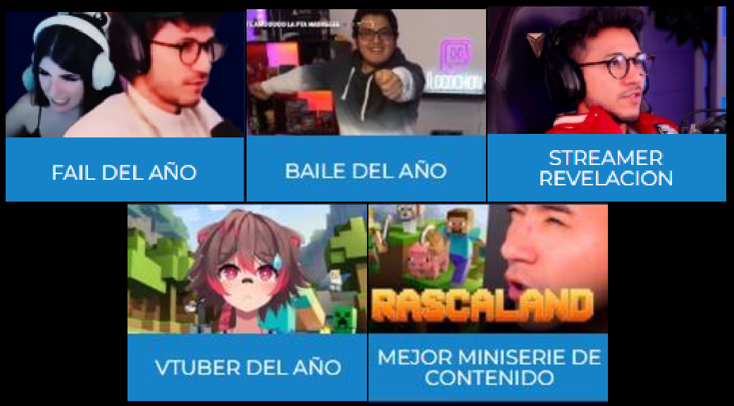 DatosTwitchPeru's tweet photo. || #PREMIOSESLAND ||
Ya se puede votar → https://t.co/r3LP2UCGHa
#TwitchPeru
-Streamer revelación→ #ElZeein
-Vtuber del año→ #RakkunVT
-Baile del año→ #lLocochon
-Fail del año→ #ElZeein
-Mejor miniserie de contenido→ #Rascaland https://t.co/aalirKOq2T