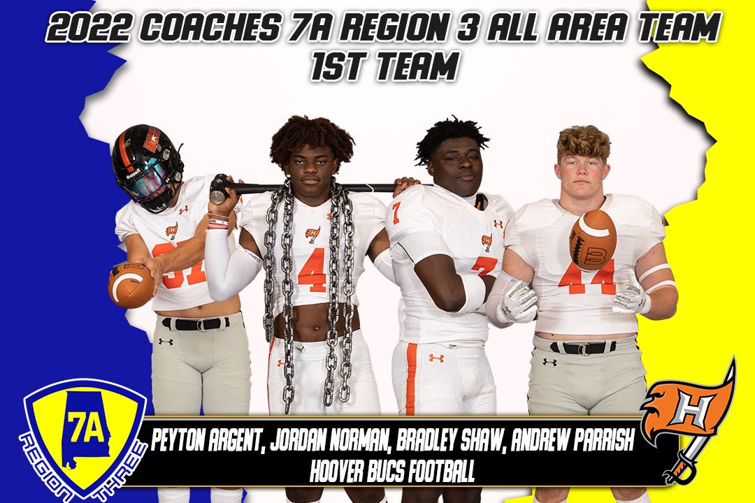 Hoover Bucs Football tweet media