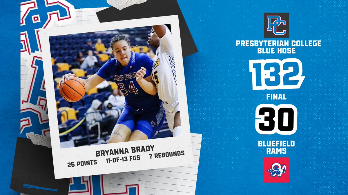 BLUE HOSE WIN!!! We have a record-breaking performance to close out non-conference over Bluefield with a 132-30 this afternoon. 

B. Brady - 25 pts, 7 rebs.
T. Sjökvist - 21 pts, 10 assists
A. Kierscht - 16 pts, 6-9 shooting 

#GoBlueHose | #FamilyMatters