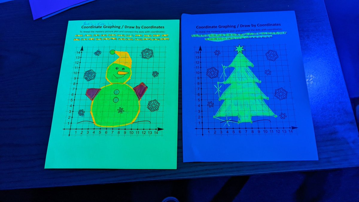 MrUllrich's tweet image. #GlowMath today, to practice plotting points on the coordinate plane before break!