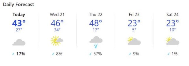 Temperatures heading into the Holiday Weekend will be some of the coldest in Buncombe County in the last 12 months. Are you prepared? Follow these Safety Tips from our friends at the <a href="/NWS/">National Weather Service</a> to be ready for the cold weather:weather.gov/safety/cold
Tune to <a href="/WLOS_13/">WLOS</a> for updates