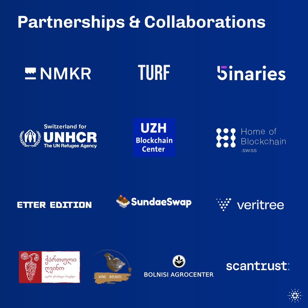 Home of Blockchain.swiss (@HoBswiss) / Posts / X