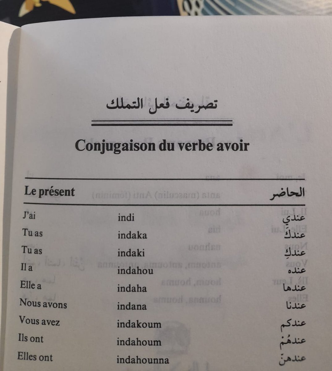 LitteraireArabe's tweet photo. J'ai 
Tu as 
Il a ... 
En arabe https://t.co/5azRkFf5Lk