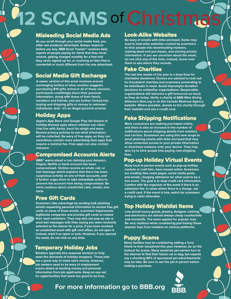 BBB_CNE's tweet photo. With Christmas just a few days away, scammers are still on the hunt for your money and personal information!

Read through for our 12 Scams of Christmas to look out for as the countdown comes to a close!
•
•
•
#BBB #BBBHelps #StartsWithTrust #ScamTracker #ScamAlert https://t.co/qkd5FdRLc1