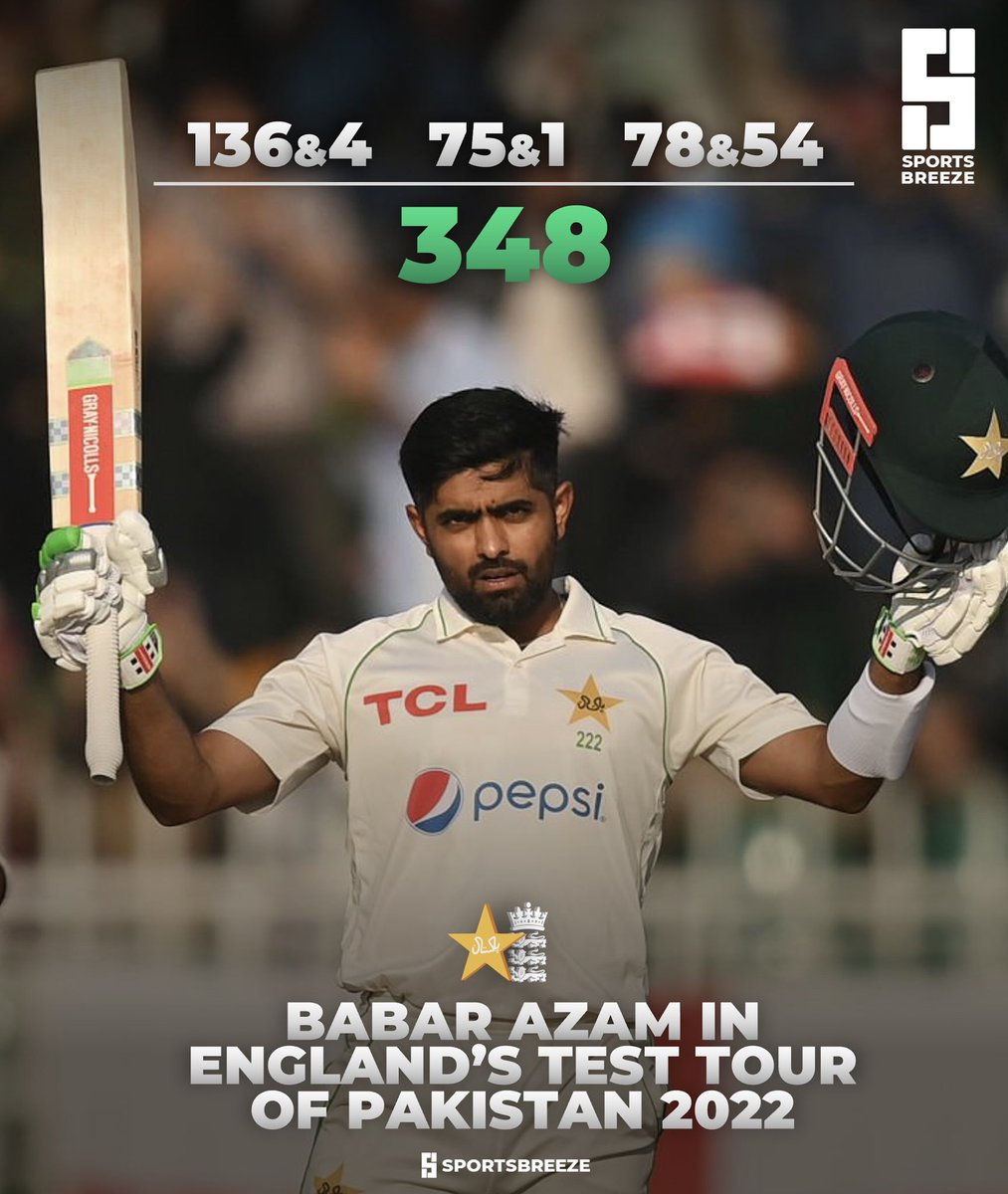 Three 50+ and one 100+ score for captain Babar Azam in this series 🇵🇰

#sportsbreeze #pakistancricketteam #pakistancricket #pakistancricketboard #pcb #englandcricket #babarazam #pakveng #engvpak #benstokes #abrarahmed #abrar #imamulhaq #azharali #sarfrazahmed 
📷 ©GettyImages