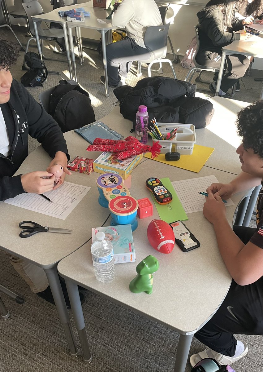 BeckiPfeilFCPS's tweet photo. ⚠️She occasionally tweets!⚠️ I was excited about what @MrsWelchFCPS and I put together for exploring and mapping where we get some popular household items! #globalization #fhscadets https://t.co/xRtAKUQDsn