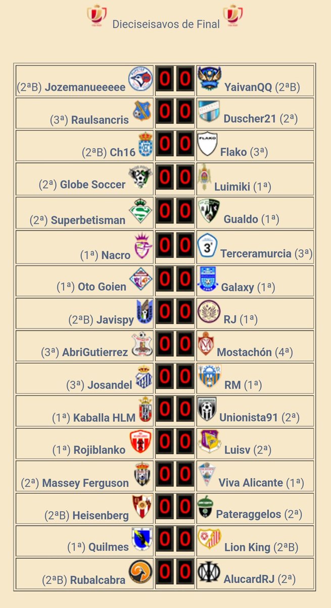 LaSuperporra's tweet photo. 🏆 ¡¡Los dieciseisavos de final de la Copa Aleph comenzaron!! Síguelos en el Carrusel de nuestro foro. 🏆
#CopaAleph #Superporra #CopaDelRey https://t.co/lVO9EXdzCH