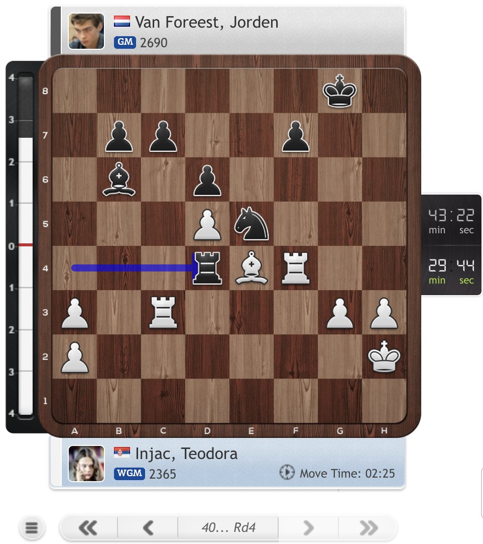 Women's Chess Coverage on X: Actually, they did put Teodora Injac