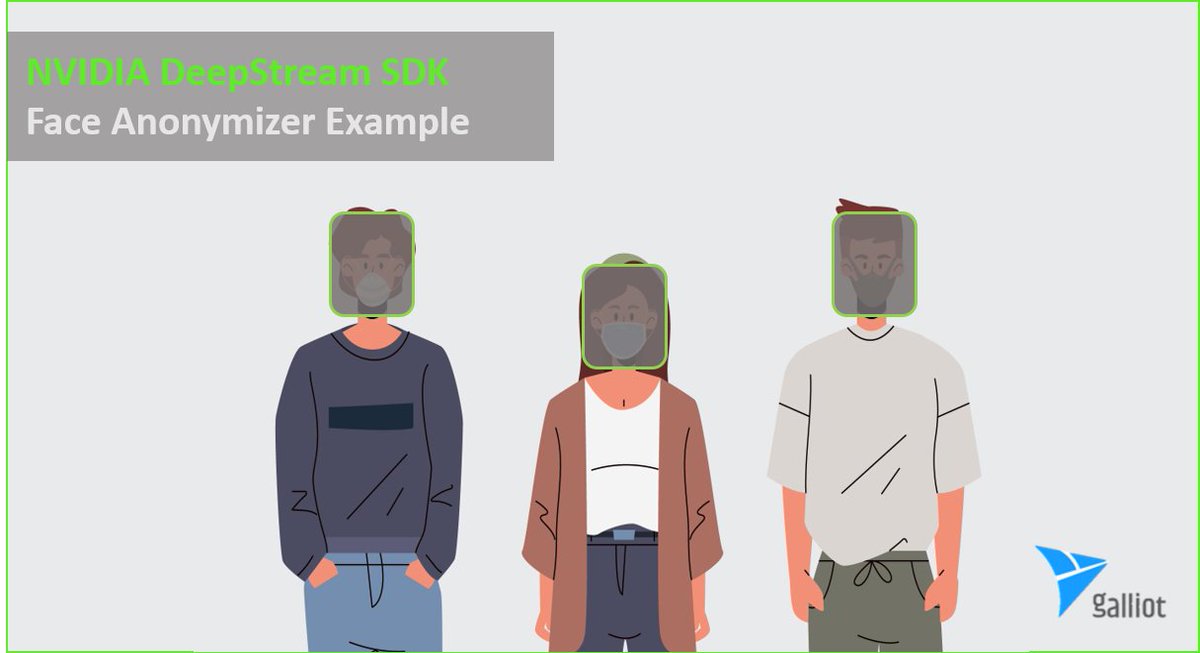 Galliot_us's tweet image. Check out our third part of Nvidia #DeepStream tutorials, building a real-time #FaceAnonymizer. 

This part presents a real-world example, showing how you can build and customize your application using DeepStream and its #PythonBindings.

galliot.us/blog/deepstrea…

#Galliot #AI #ML