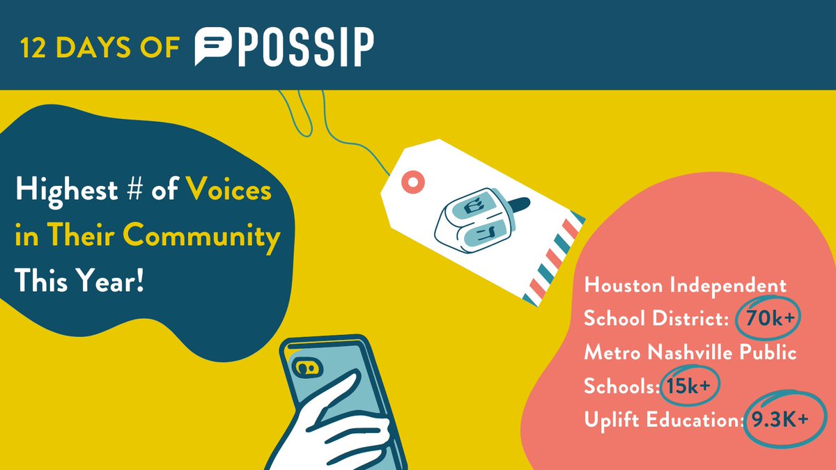 PossipIt's tweet image. HUGE congrats to @HoustonISD, @MetroSchools, and @UpliftEducation for hearing from the highest number of voices in their community this year! 📢

#12DaysofPossip #PulseChecks #LeadersListen