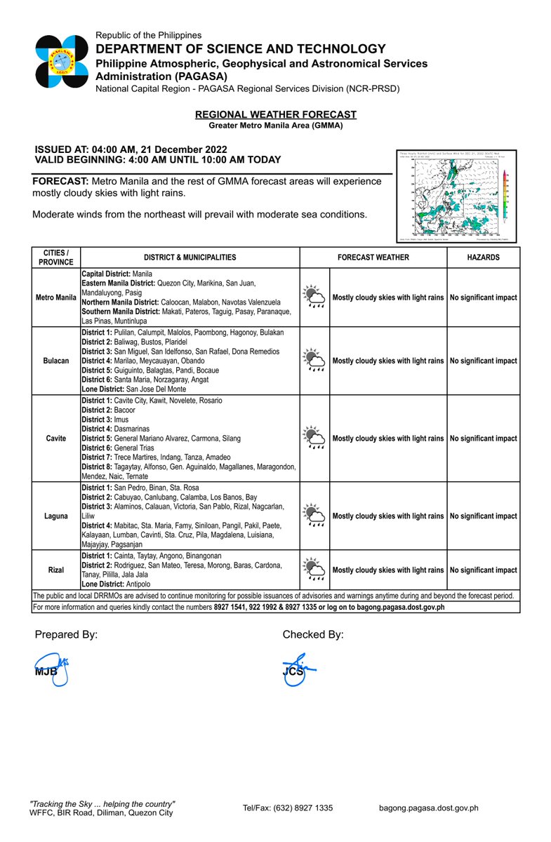 PAGASA-DOST tweet media