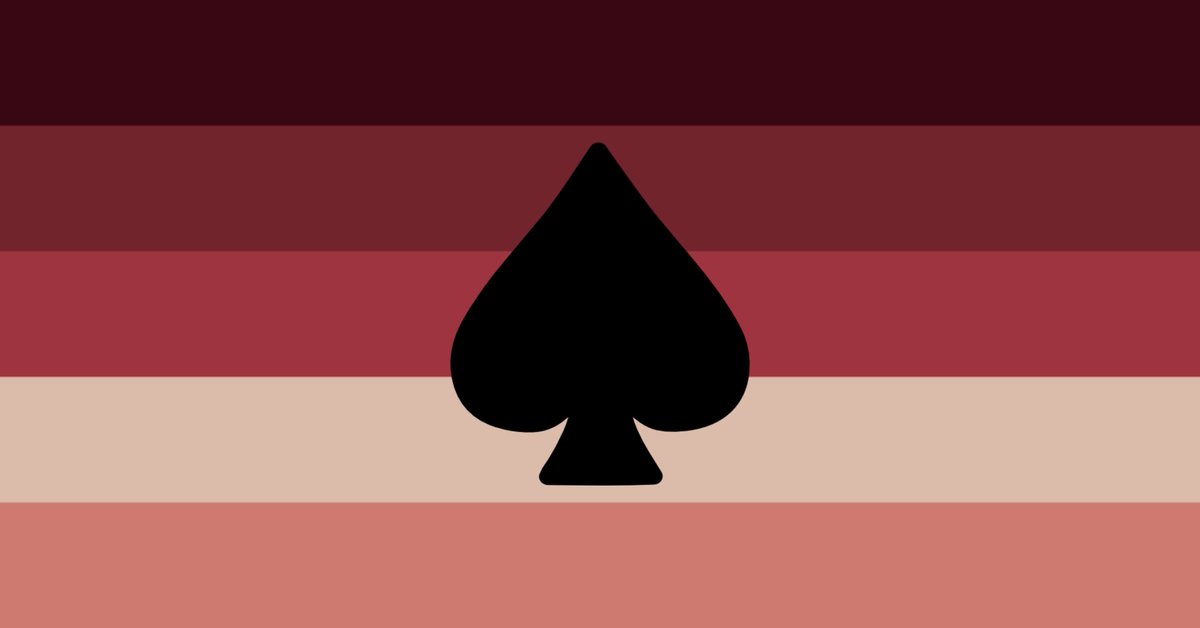 korelationflags's tweet photo. ╭-✦︰demiromantic asexual flag!
Ⱄ: for anyone who is demiromantic and asexual
╰-✦︰i hope you like it, anon!
#arotwt #acetwt #demiro #ace #flagtwt https://t.co/ymwheDyHwt