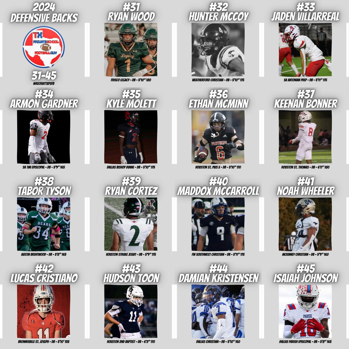 Texas Private School Football tweet media