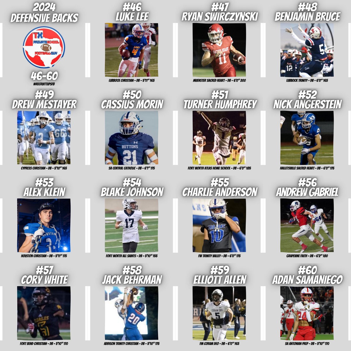 Texas Private School Football tweet media