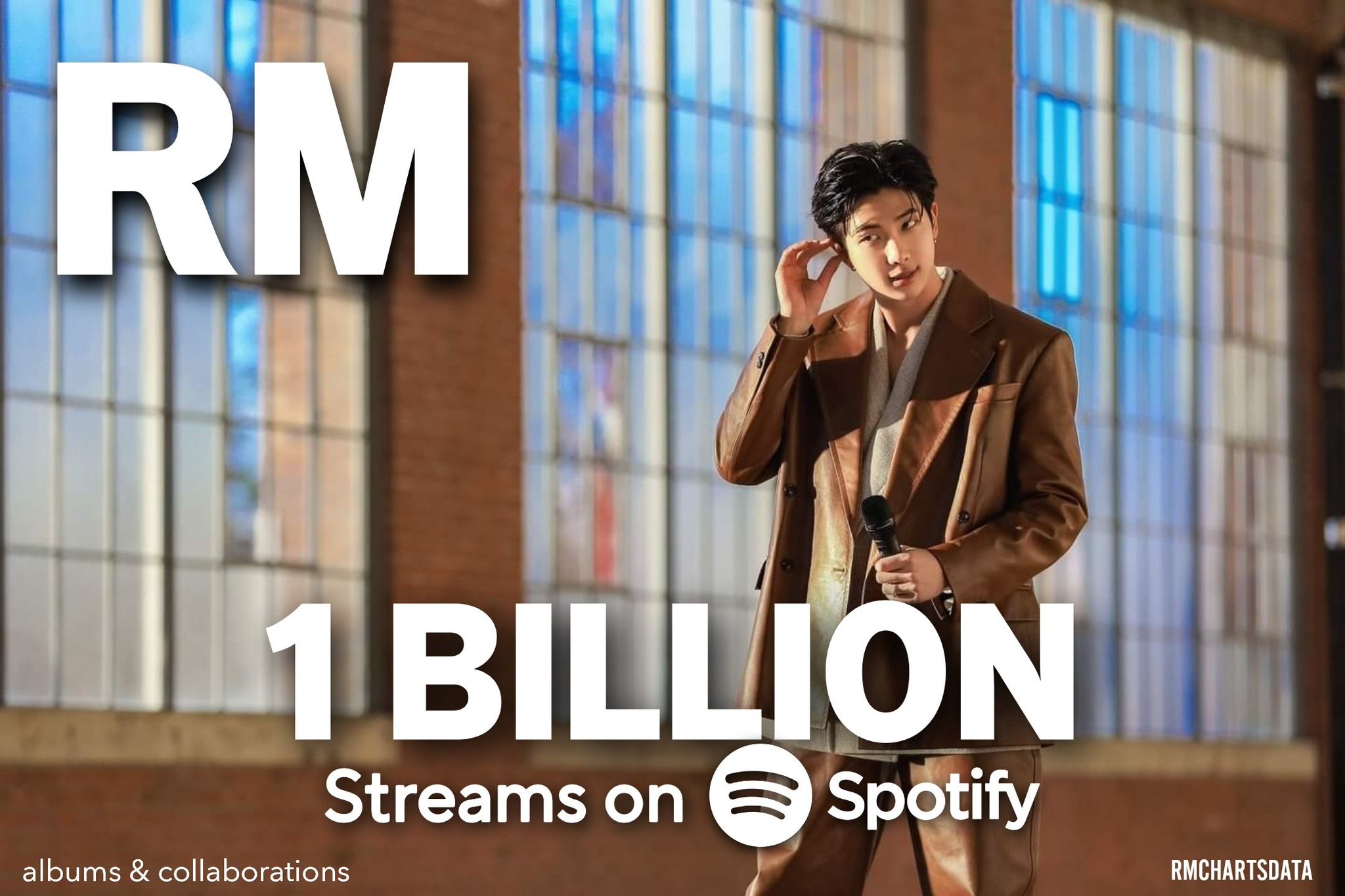 RMCharts On Twitter RM Has Now Surpassed 1 Billion Streams As A rmcharts-on-twitter-rm-has-now-surpassed-1-billion-streams-as-a