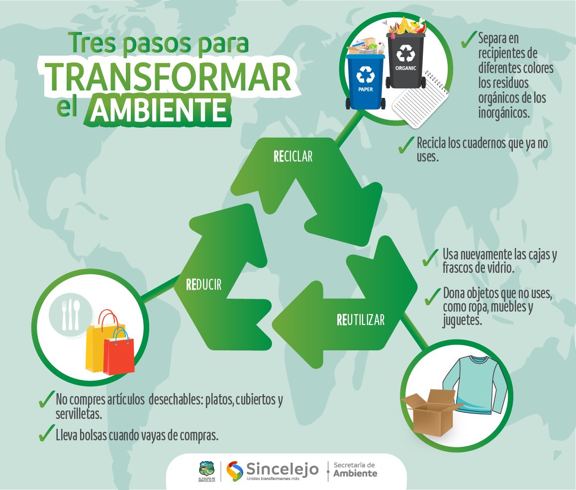 sec_ambiente's tweet photo. Recuerda poner en práctica los tres pasos para transformar el ambiente: 
♻️Reciclar
♻️Reutilizar
♻️Reducir
¡Cuidar el planeta es un compromiso de todos! 
#TransformamosAmbiente https://t.co/vmKZcDX9SD