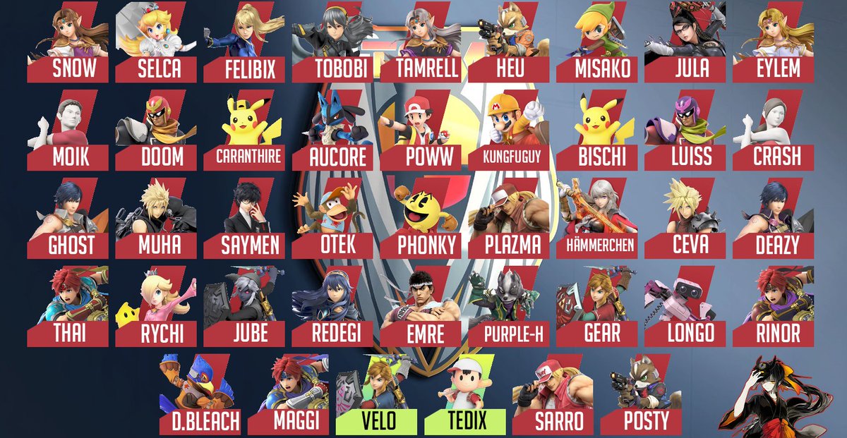 2. TCM Crewbattle = Hype Crewbattle
Wir bieten einen großen Pool an Charakteren mit sehr guten Spielern an. Unendlich viele Teamkonstellationen die unsere Vielfalt an Spieler und Spielerinnen darstellen.