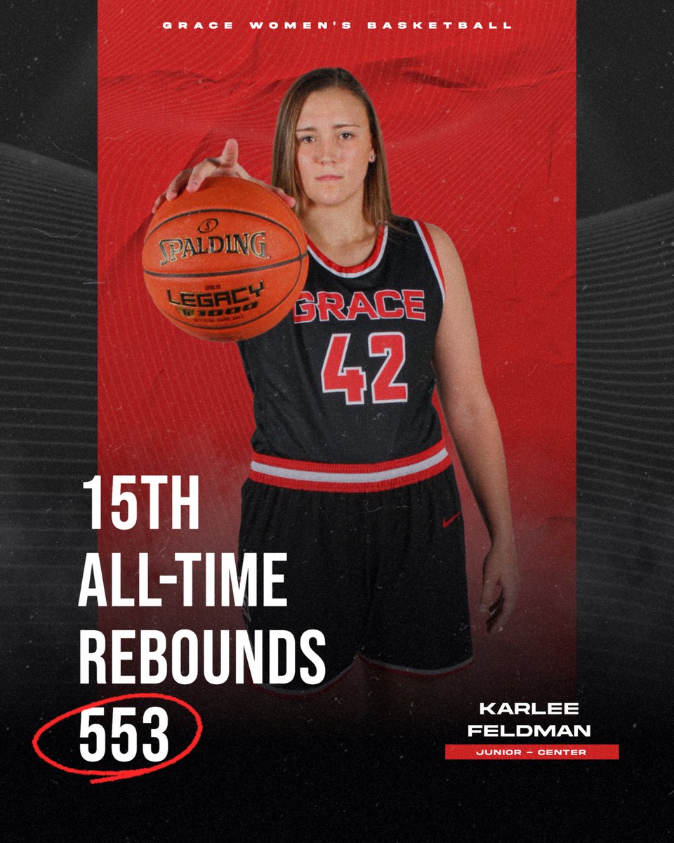 GraceLancers's tweet photo. Karlee Feldman recently joined the 500 rebound club, and now sits 15th all-time in career rebounds for @gracecollegewbb 

#LancerUp #MakeHimKnown https://t.co/Dg07dZsqA7