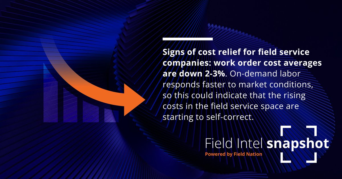 Learn more about navigating current market volatility: discover.fieldnation.com/field-intel