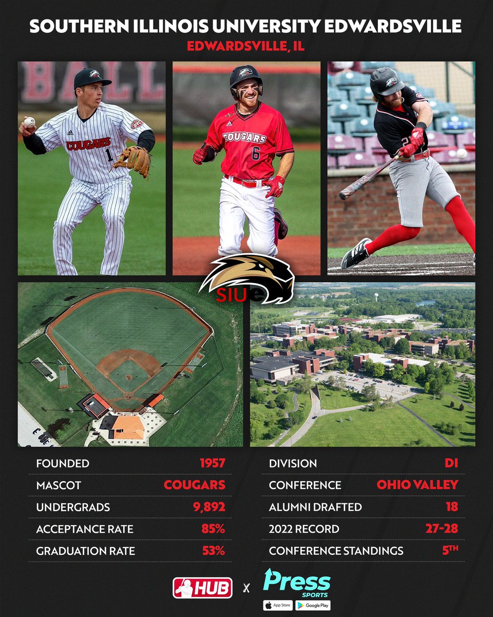 DI #collegeoftheday is Southern Illinois University Edwardsville! 

Alumni include: Spencer Patton, Clay Zavada, Aaron Rakers, Champ Summers, Dennis Werth, Brett Johnson, and Dave Crouthers.